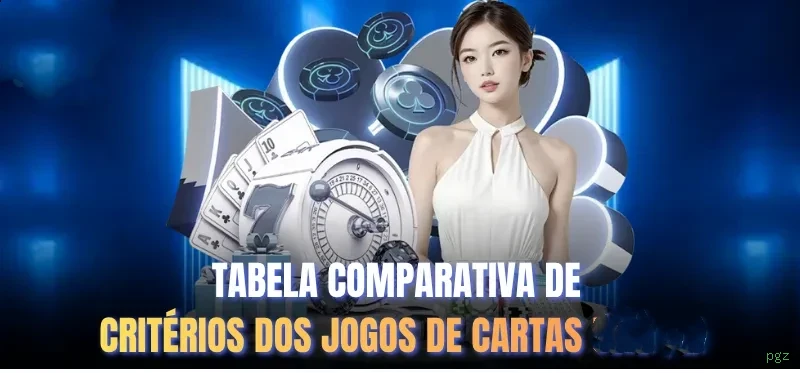 Configurações úteis dentro do app pgz