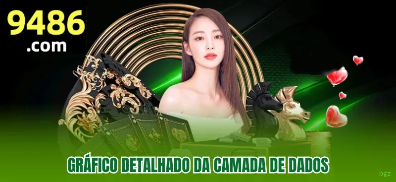Slots pgz - Sweet Bonanza e caça-níqueis populares